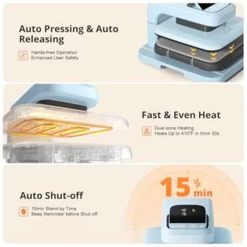 HTVRONT Auto Heat Press 2 - Heat Press Machine for T Shirts with Adjustable Pressure & Higher Heating Height, Heat Up Fast & Evenly Heat Press 15x15 for Sublimation, Puff HTV, Heat Transfer Project
