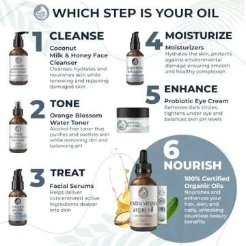 Foxbrim Naturals Extra Virgin Argan Oil for Hair Skin Face & Nails - USDA Certified Single Ingredient 100% Pure Organic Moroccan Oil & Skin Moisturizer, Cold & First Pressed Only - (2 oz)