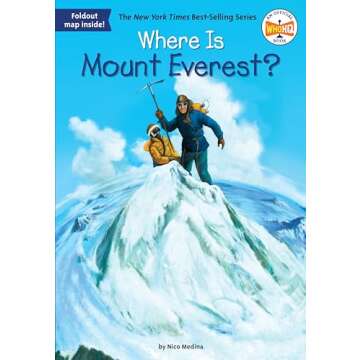 Where Is Mount Everest?