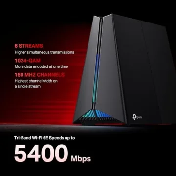 TP-Link AXE5400 Tri-Band Gaming Router for Wi-Fi 6E