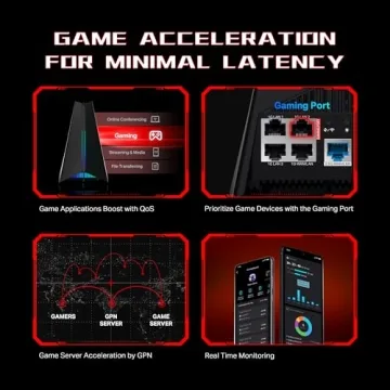 TP-Link AXE5400 Tri-Band Gaming Router for Wi-Fi 6E