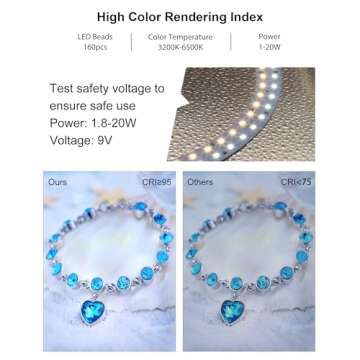 PULUZ Light Box Photography, 20x20 inch Large Photo Light Box with 200 LED Beads, CRI >95, Professio...