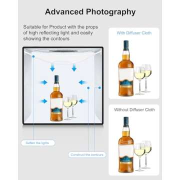 PULUZ Light Box Photography, 20x20 inch Large Photo Light Box with 200 LED Beads, CRI >95, Professional Portable Photo Booth Shooting Tent Kit with 12 Color Backdrops for Product Photography