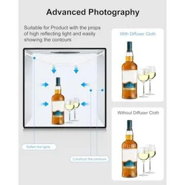 PULUZ Light Box Photography, 20x20 inch Large Photo Light Box with 200 LED Beads, CRI >95, Professional Portable Photo Booth Shooting Tent Kit with 12 Color Backdrops for Product Photography