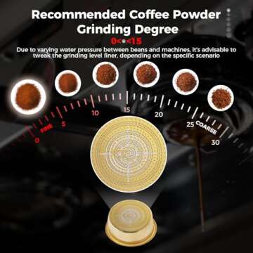 IKAPE 58mm Espresso Basket for Perfect Espresso