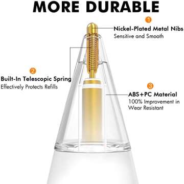 NIUTRENDZ 4 Pack Replacement Tips for Apple Pencil 2nd Generation and 1st Generation Fine Point Metal Tip, Wear-Resistant & Precise Control (1.05mm, Clear + Pink + Blue + Grey)