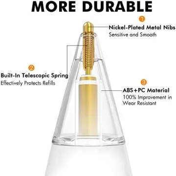 NIUTRENDZ 4 Pack Replacement Tips for Apple Pencil 2nd Generation and 1st Generation Fine Point Metal Tip, Wear-Resistant & Precise Control (1.05mm, Clear + Pink + Blue + Grey)