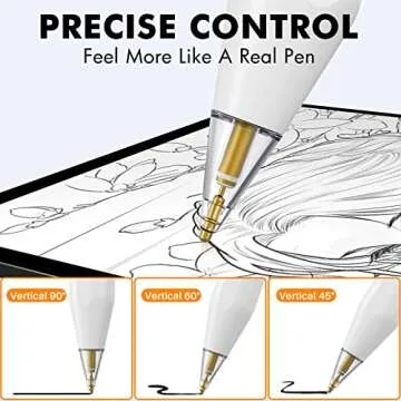 NIUTRENDZ 4 Pack Replacement Tips for Apple Pencil 2nd Generation and 1st Generation Fine Point Metal Tip, Wear-Resistant & Precise Control (1.05mm, Clear + Pink + Blue + Grey)