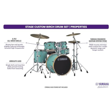 Yamaha Stage Custom Birch Drum Set in Matte Surf Green
