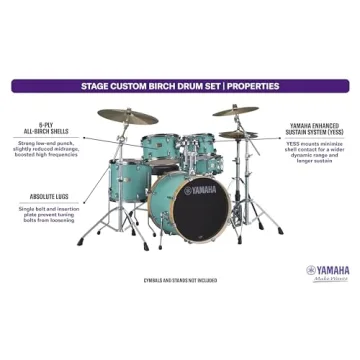Yamaha Stage Custom Birch Drum Set in Matte Surf Green