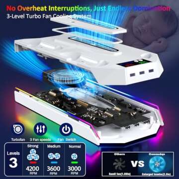 PS5 Cooling Station with RGB Light for Optimal Performance