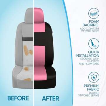 Stylish BDK PolyPro Car Seat Covers Full Set in Pink
