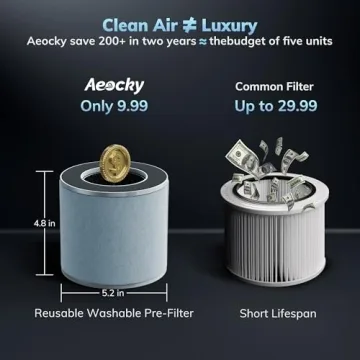 AEOCKY 5-in-1 H13 HEPA Air Purifier for Home