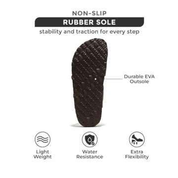 Project Cloud 100% Genuine Leather Womens Sandals - Cork Footbed Slides For Women - Comfortable Sandals Women with Memory Foam Beach Essential Summer Sandals For Women 2024 (Lian, Beige, 9)