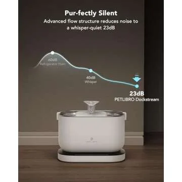 PETLIBRO Cat Water Fountain - Cordless 2.5L Battery Operated