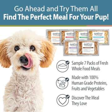 JustFoodForDogs Frozen Fresh Dog Food Sampler Variety Box - Human Grade 18oz (Pack of 7)