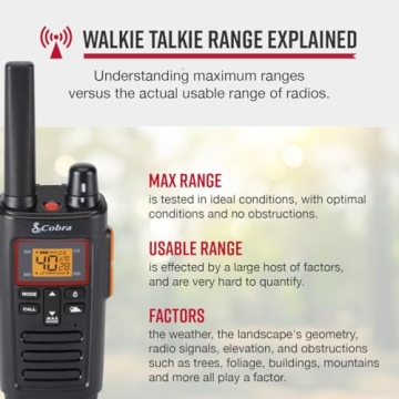 Cobra RX380 Walkie Talkies - Long Range & Rechargeable 2-Pack