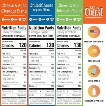 Just The Cheese Cheese Crisps | Low Carb High Protein Snack