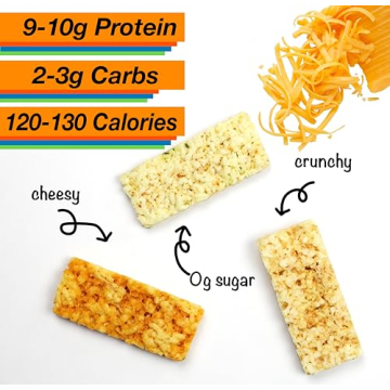 Just The Cheese Cheese Crisps | Low Carb High Protein Snack