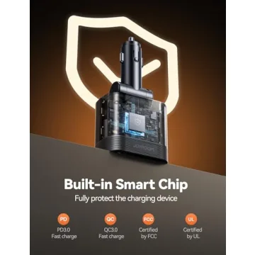 JOYROOM 5 in 1 Car Cigarette Lighter Adapter, 160W Fast Charging Car Charger Adapter, 2-Socket Cigarette Lighter Splitter, Retractable Car Charger for iPhone Android All Car Devices