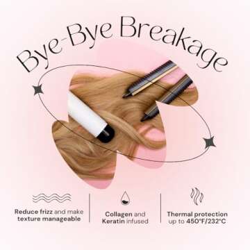 Magic Potion Leave-In Conditioner & Detangler for Healthy Hair