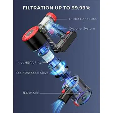 syvio Cordless Vacuum Cleaner Rechargeable with 2200mAh Detachable Battery, 18000Pa Cyclone Vacuum with Double HEPA Filters, 2 Modes, Portable Handheld Stick Vacuum for Hard Floors