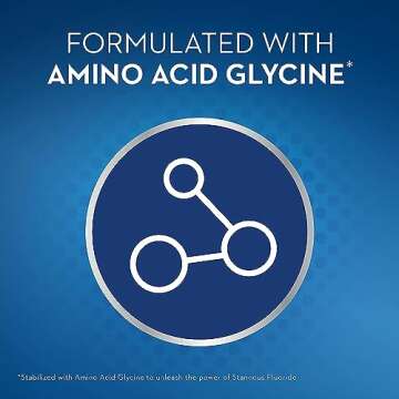 Crest Pro-Health Sensitive & Enamel Shield Toothpaste 4.3oz