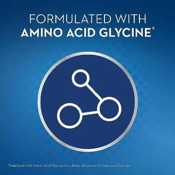 Crest Pro-Health Sensitive & Enamel Shield Toothpaste 4.3oz