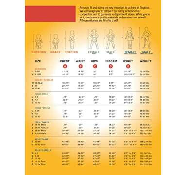 Rapunzel Toddler Classic Costume, Medium (3T-4T)