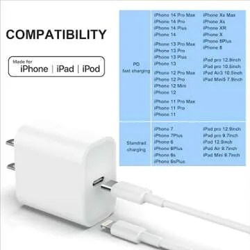 Phone Charger iGENJUN 3 Pack 20W PD USB C Wall Fast Charger Adapter with 3 Pack 6FT Type C to Lightning Cable Compatible for Phone 14 13 12 11 Pro Max XR XS X,Pad