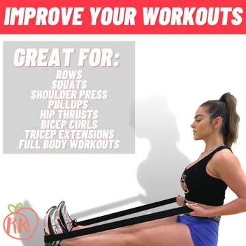 Ryan Read Long Resistance Bands for Full-Body Workouts - Set of Three Resistance Bands, Fabric Loop Material That Lasts