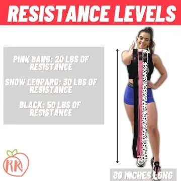 Ryan Read Long Resistance Bands Set - Versatile and Durable