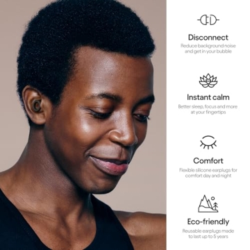 Loop Quiet Ear Plugs for Superior Noise Reduction and Comfort