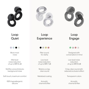 Loop Quiet Ear Plugs for Superior Noise Reduction and Comfort