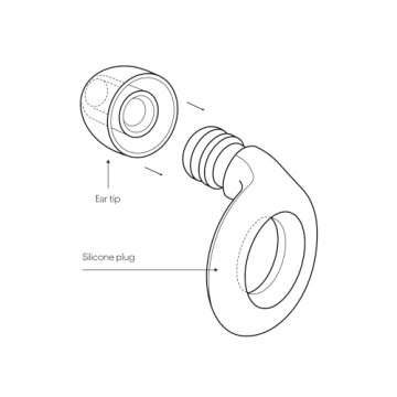 Loop Quiet Ear Plugs for Superior Noise Reduction and Comfort