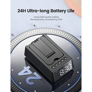 Bluetooth Speaker & Phone Stand - CHIFENCHY Gift