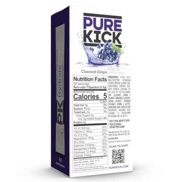 Pure Kick Hydration Pitcher Pack, Concord Grape, Includes 6 Packets, 1 Box, Makes 12 Quarts Total