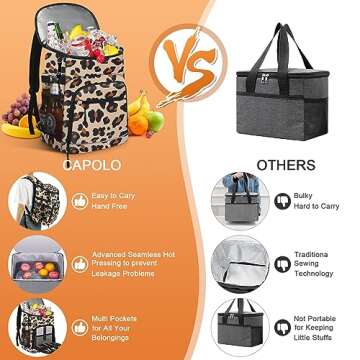 Cooler Backpack Insulated Leakproof Waterproof Backpack Cooler Bag 30 Cans, Large Capacity Lightweight Travel Camping Beach Drink Beverage Beer Bag Cooler Ice Chest for Men and Women, Leopard