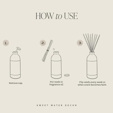 Sweet Water Decor Reed Diffuser - Eco-Friendly Fragrance