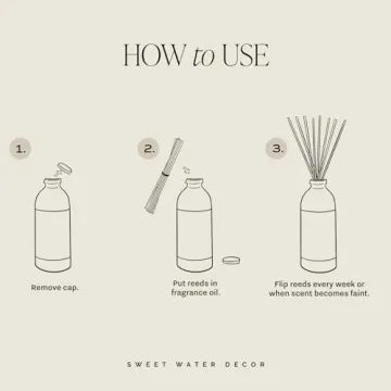 Sweet Water Decor Reed Diffuser - Eco-Friendly Fragrance