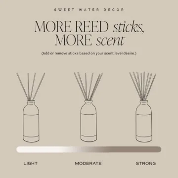 Sweet Water Decor Reed Diffuser - Eco-Friendly Fragrance