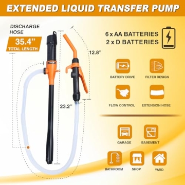 Battery Powered Portable Fuel Transfer Pump (2.2 GPM)