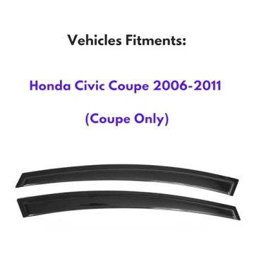 IG Window Visor for Honda Civic Coupe: Extra Durable Rain Guard & Vent Deflector