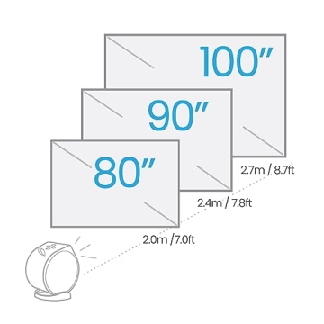 BenQ GV31 Portable Projector with Android TV and Bass Speaker