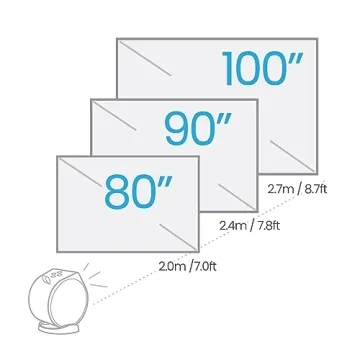 BenQ GV31 Portable Projector with Android TV and Bass Speaker