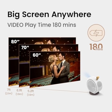 BenQ GV31 Portable Projector with Android TV and Bass Speaker