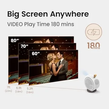 BenQ GV31 Portable Projector with Android TV and Bass Speaker