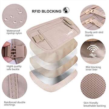 Money Belt for Travel, Slim RFID Blocking Pouch for Cash & Credit Cards with 10 Sleeves