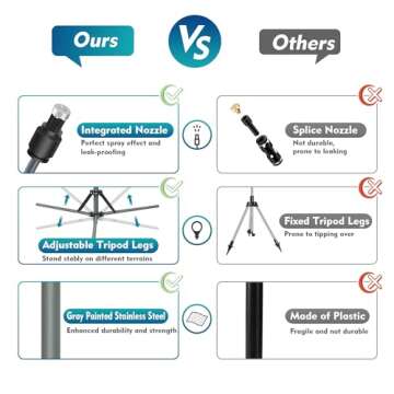 Homasky Adjustable Height Mister for Outdoor Cooling