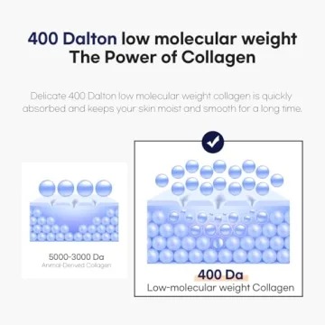 WELLDERMA Sapphire Collagen Face Mask 4 Pack